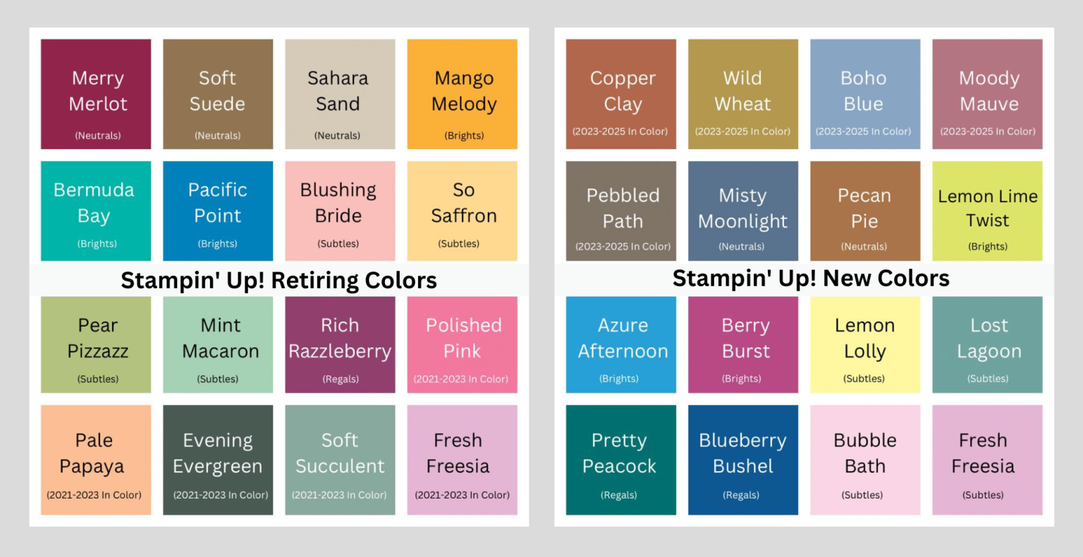 Tomorrow, Last Chance Lists and Discounts - Debbie Henderson, Stampin ...